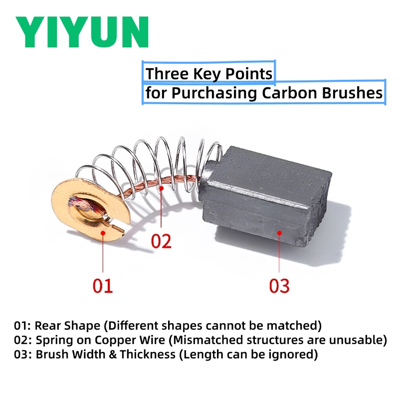 Carbon Brushes For Angle Grind - Circular Saw Cordless ulasan dan harga